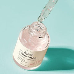 AXIS - Y - Spot The Difference Blemish Treatment