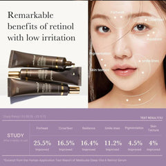 Medicube - Deep Vita A Retinol Serum