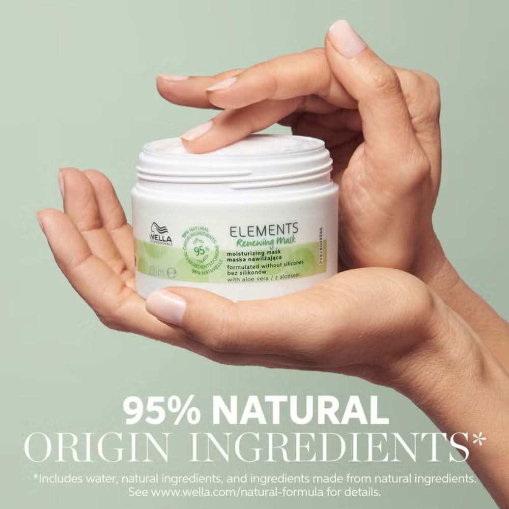 Wella Professionals Care Elements Renewing Mask 150ml