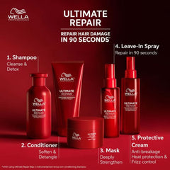 Wella Professionals Care Ultimate Repair Bundle - Full Regime