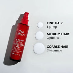 Wella Professionals Care Ultimate Repair Protect Leave-in Cream 140ml
