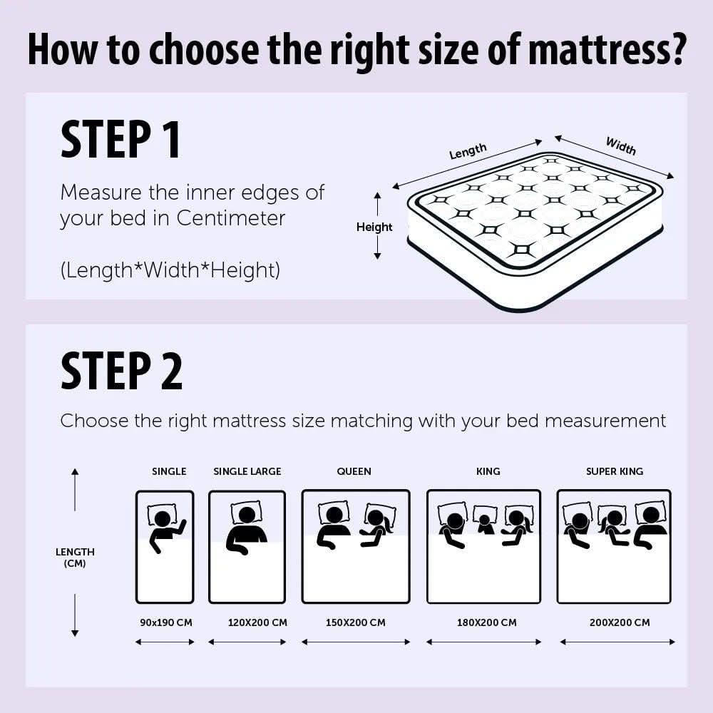 Latex Pillow Top Pocket Spring Mattress