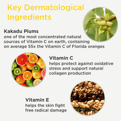 DERMAdoctor Kakadu C 20% Vitamin C E Ferulic Acid Serum 30ml