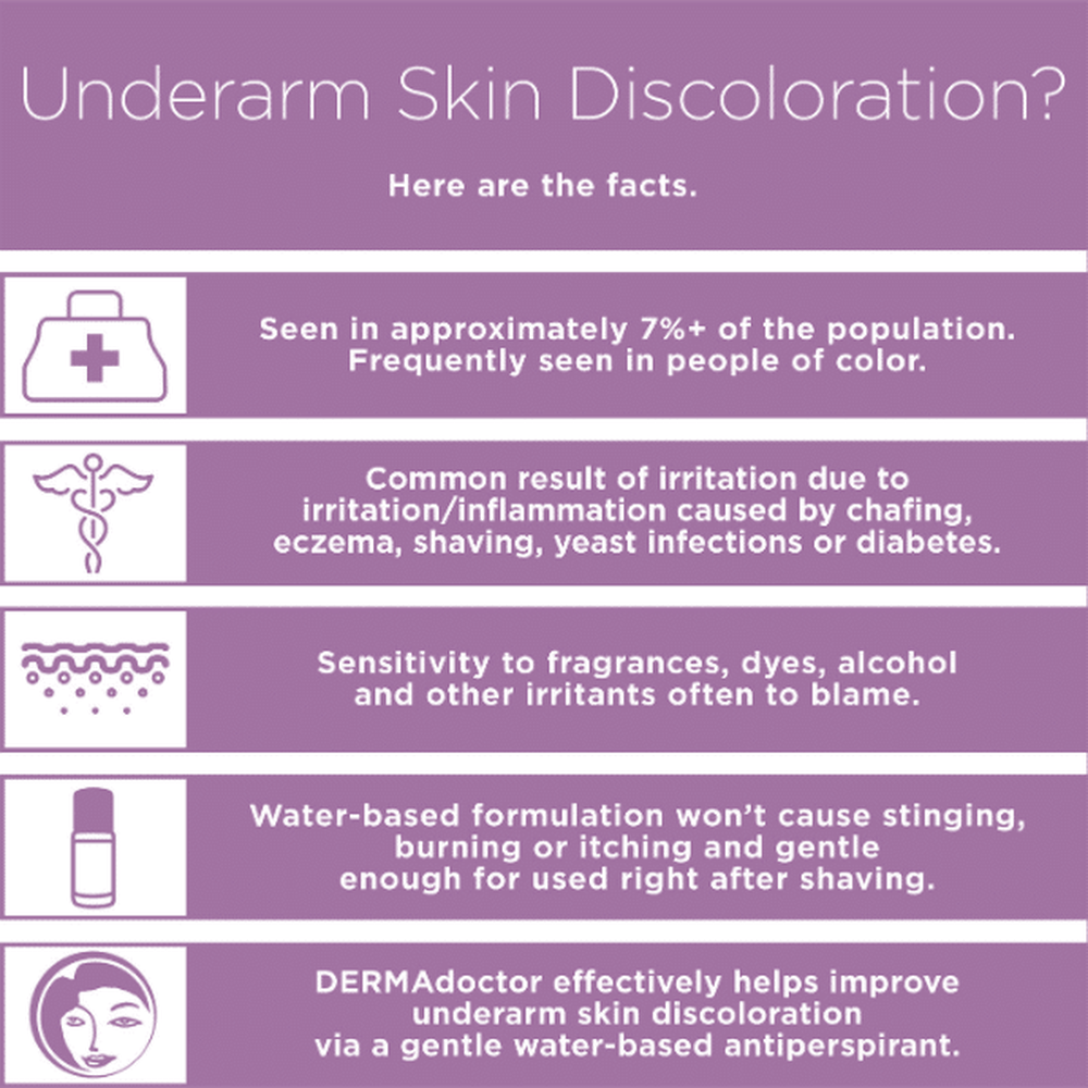 DERMAdoctor Total Nonscents Ultra-Gentle Brightening Antiperspirant for Sensitive Skin & Hyperpigmentation 90ml