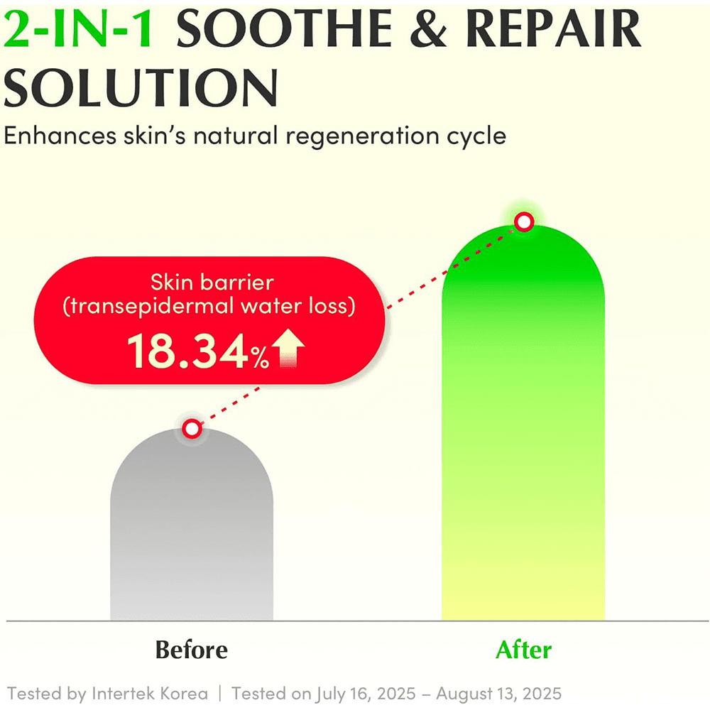 Eqqualberry Aloe PDRN Calming Smoothie Serum 30ml