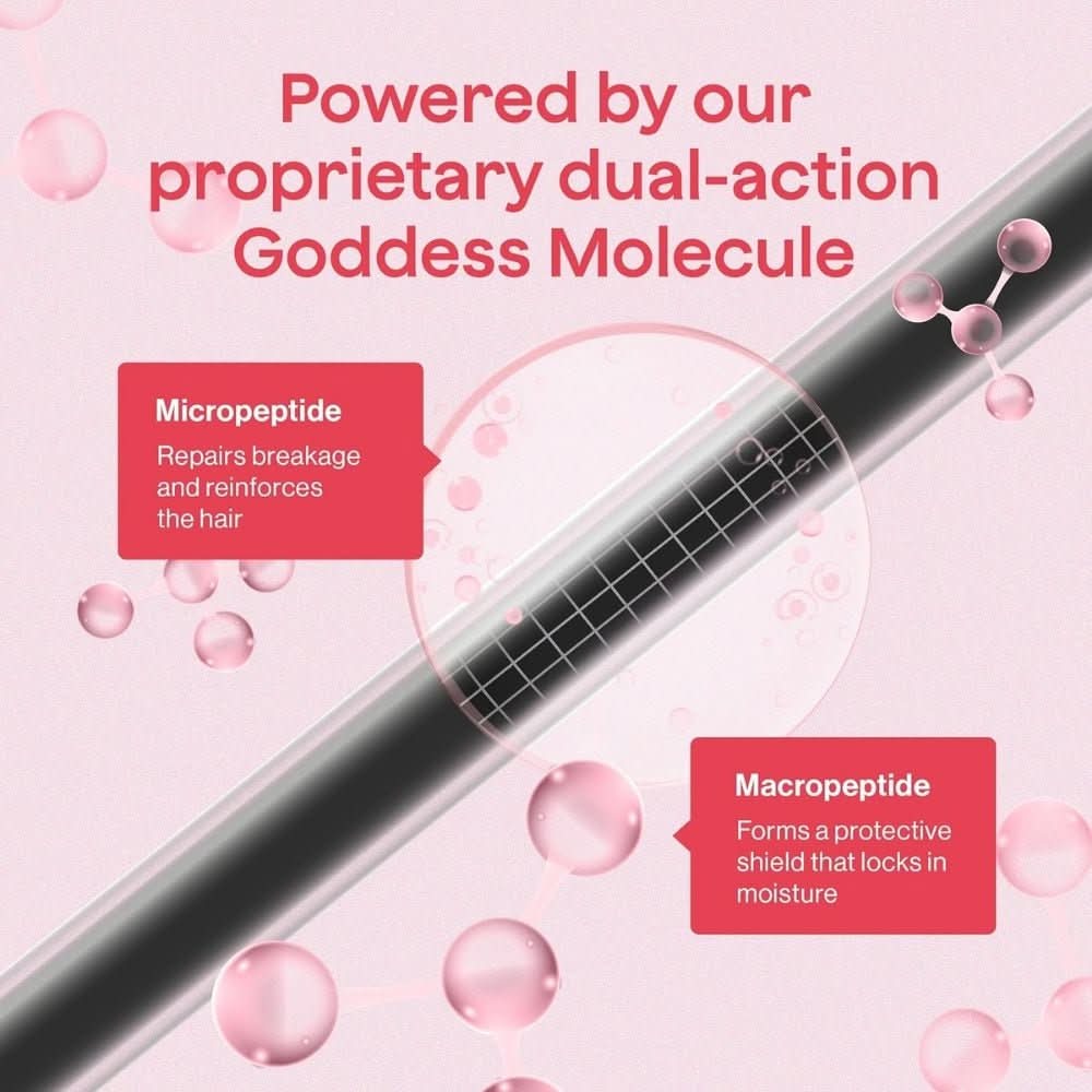 Goddess Biotech Blowout™ Leave in Restorative Hair Mask 50ml
