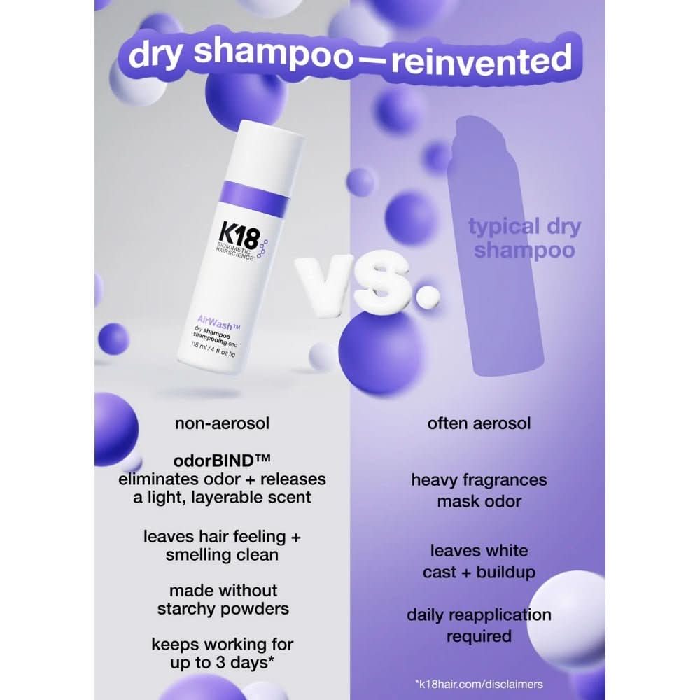 K18 Air Wash Dry Shampoo 118ml