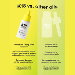 K18 Molecular Repair Oil 10ml