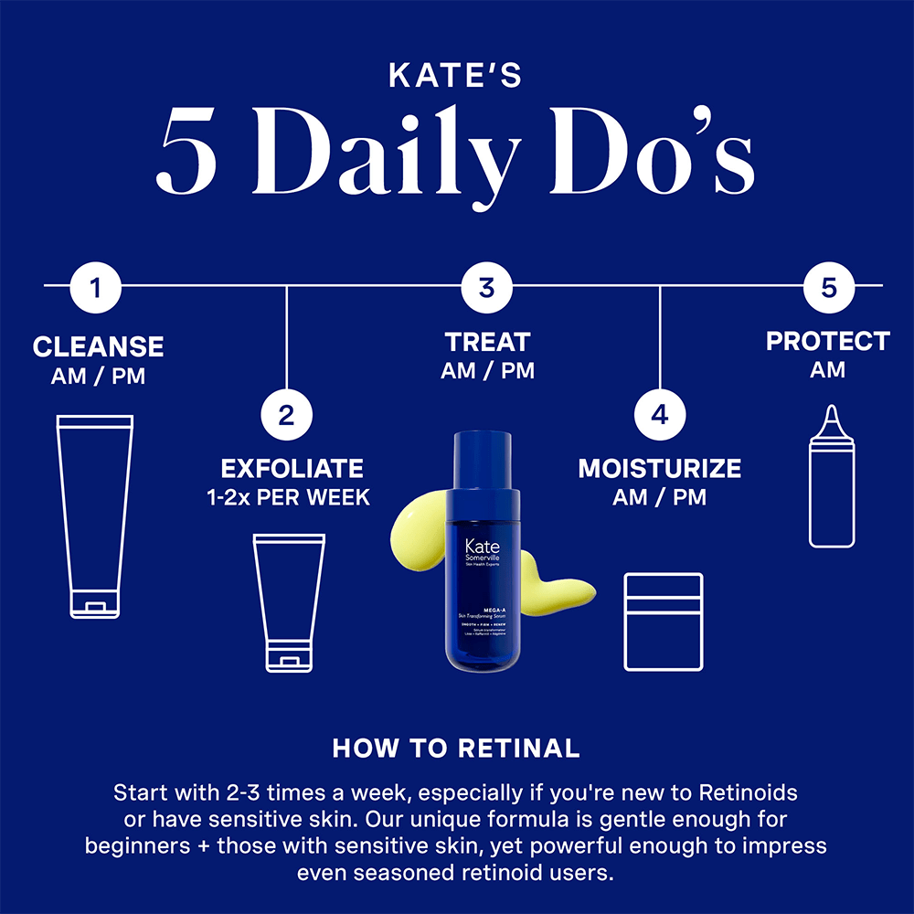 Kate Somerville MEGA-A Skin Transforming Serum 30ml