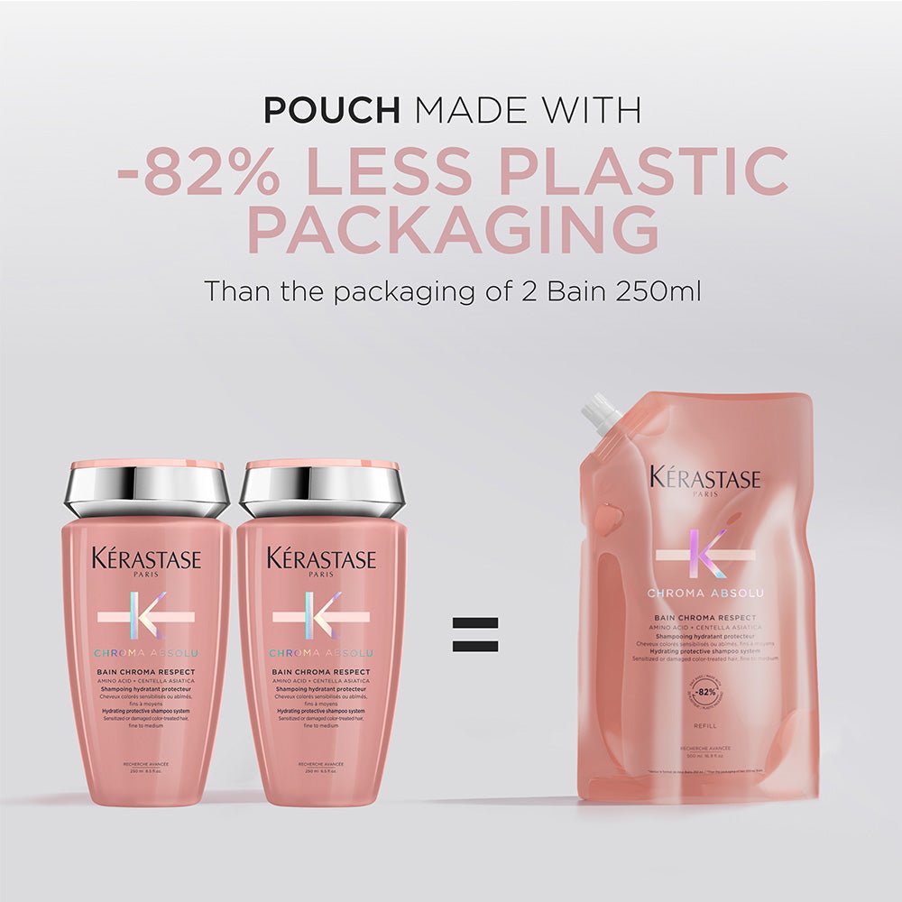 Kerastase Chroma Absolu for Colour Hair Refill Pouch 500ml