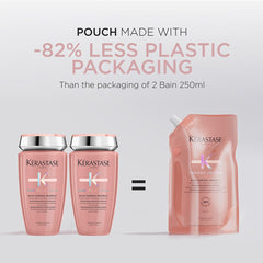 Kerastase Chroma Absolu for Colour Hair Refill Pouch 500ml