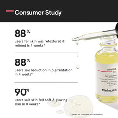 Minimalist 10% AHA BHA Exfoliating Serum 30ml