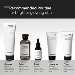 Minimalist 16% Vitamin C Face Serum With Vit E, & Ferulic Acid 20ml