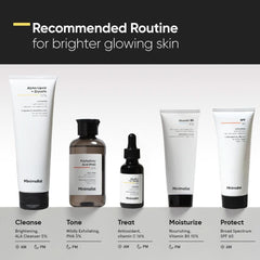 Minimalist 16% Vitamin C Face Serum With Vit E, & Ferulic Acid 20ml