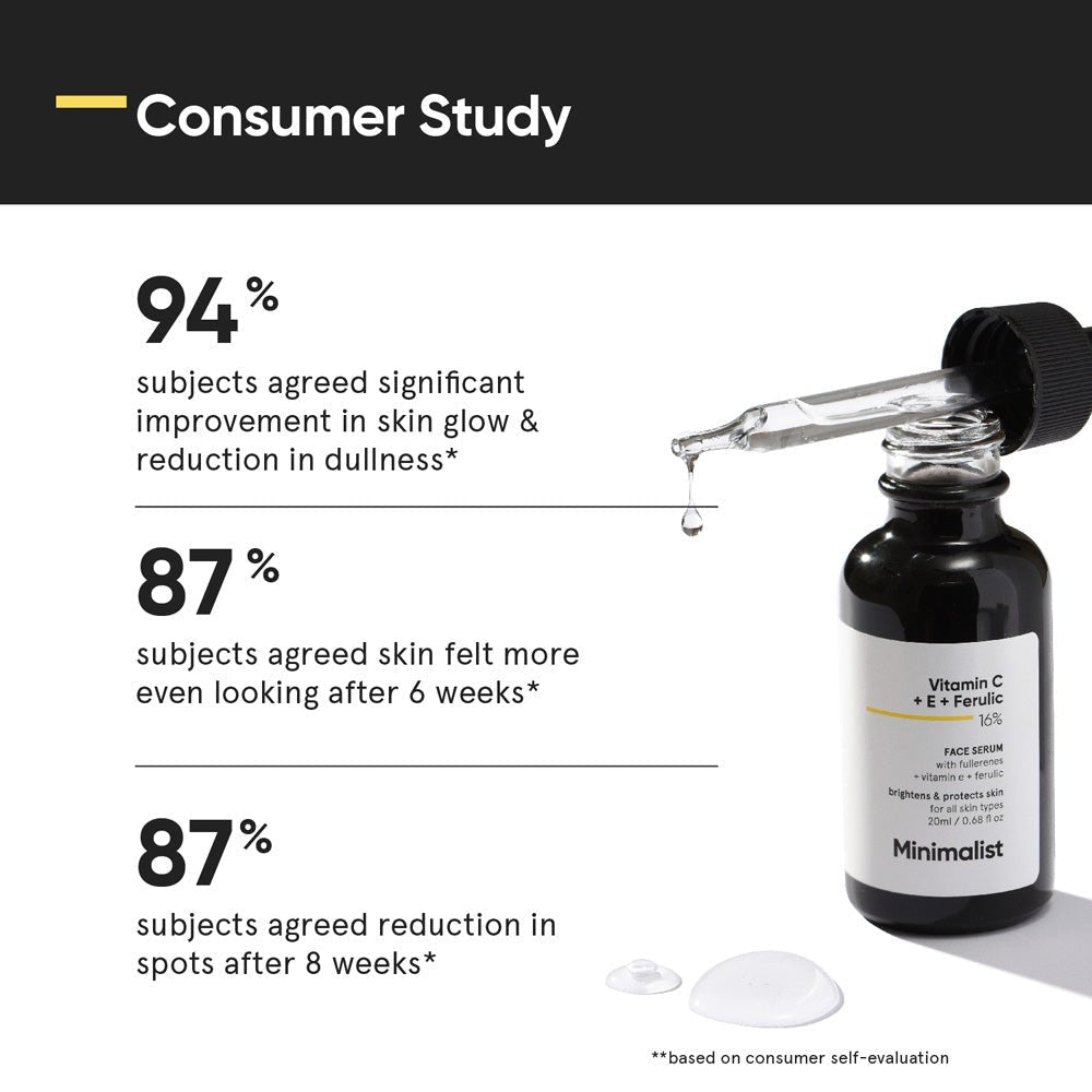 Minimalist 16% Vitamin C Face Serum With Vit E, & Ferulic Acid 20ml