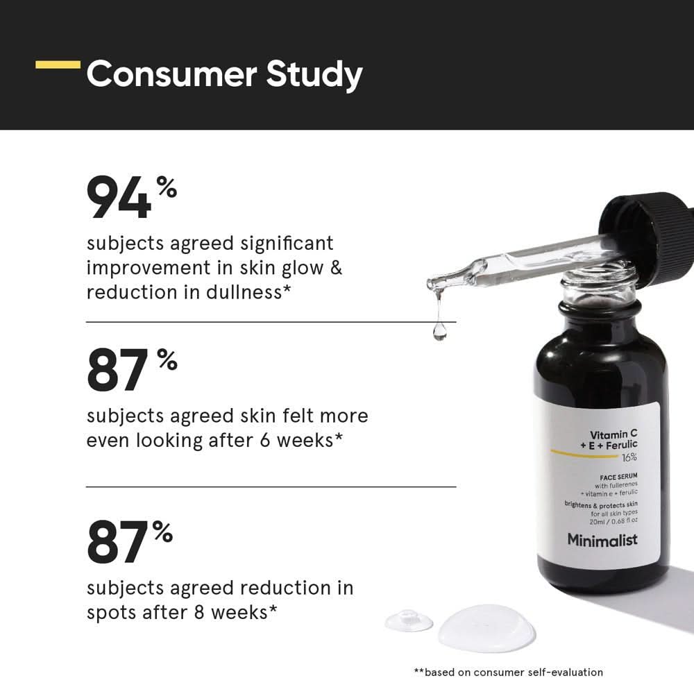 Minimalist 16% Vitamin C Face Serum With Vit E, & Ferulic Acid 20ml