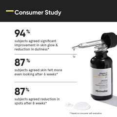 Minimalist 16% Vitamin C Face Serum With Vit E, & Ferulic Acid 20ml
