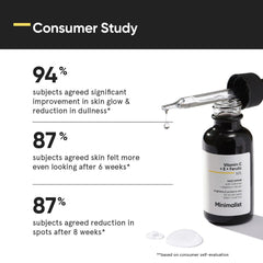 Minimalist 16% Vitamin C Face Serum With Vit E, & Ferulic Acid 20ml