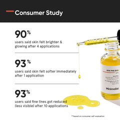 Minimalist AHA 25% + PHA 5% + BHA 2% Face Peel 30ml