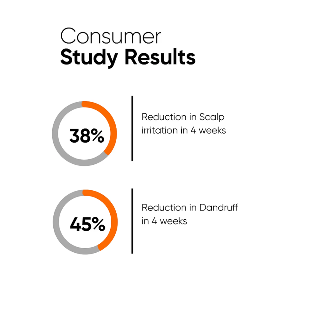 Minimalist Anti-Dandruff Hair Serum with CPH Complex & Oligopeptide 0.8% 50ml