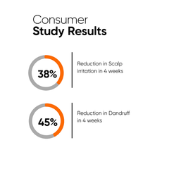 Minimalist Anti-Dandruff Hair Serum with CPH Complex & Oligopeptide 0.8% 50ml