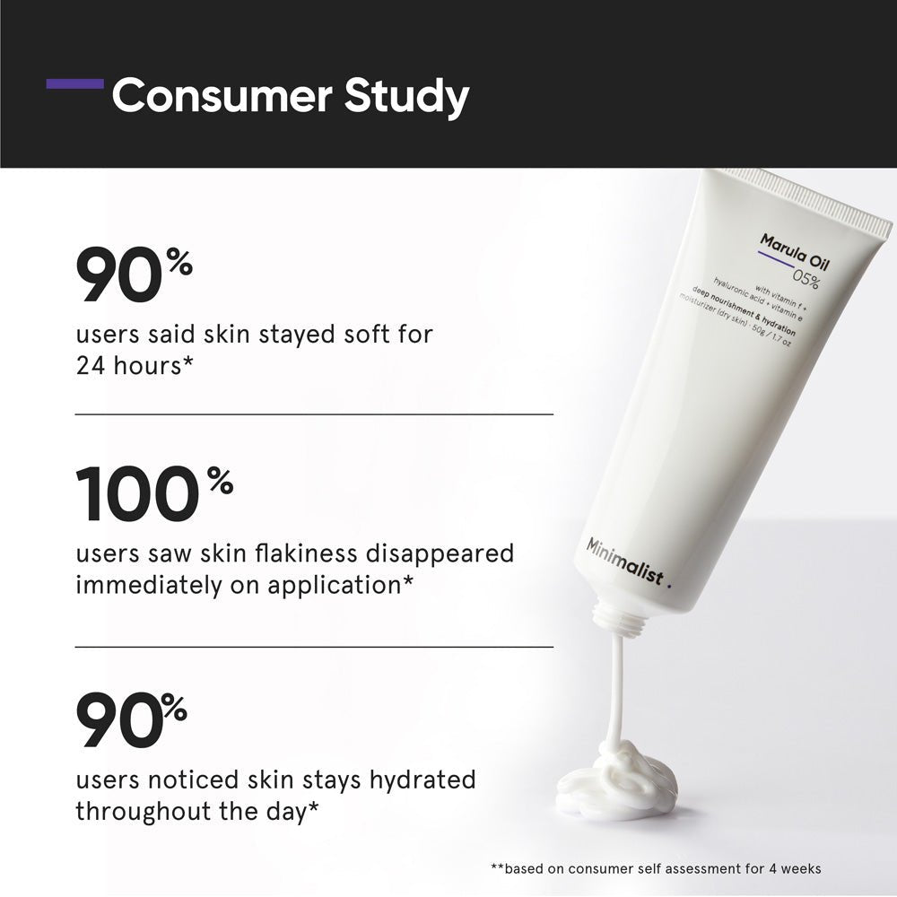 Minimalist Marula Oil 5% Face Moisturizer 50g