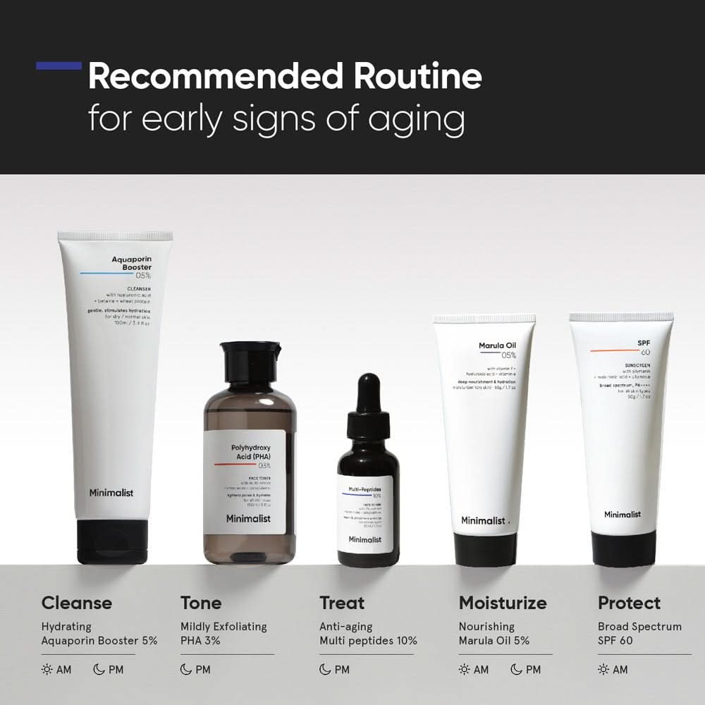 Minimalist Multi Peptides Face Serum with 7% Matrixyl 3000 & 3% Bio-Placenta 30ml