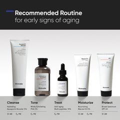 Minimalist Multi Peptides Face Serum with 7% Matrixyl 3000 & 3% Bio-Placenta 30ml