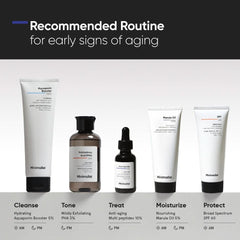 Minimalist Multi Peptides Face Serum with 7% Matrixyl 3000 & 3% Bio-Placenta 30ml