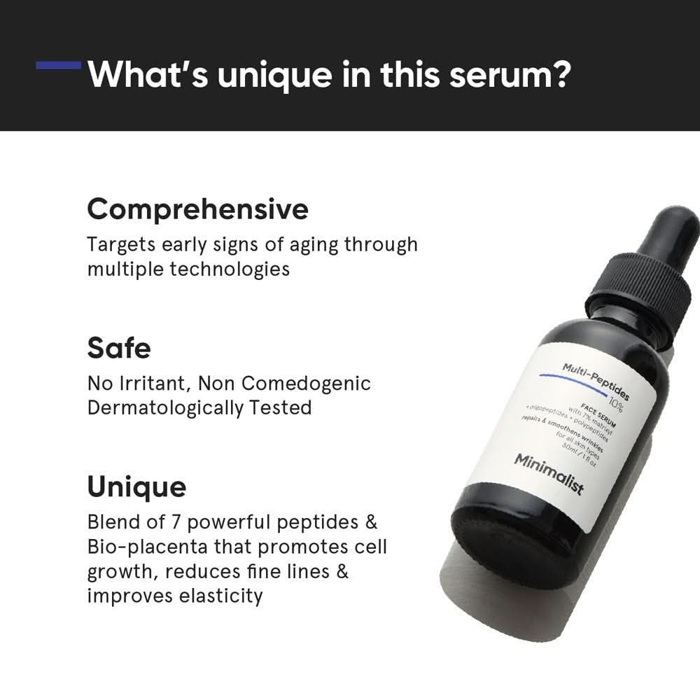 Minimalist Multi Peptides Face Serum with 7% Matrixyl 3000 & 3% Bio-Placenta 30ml