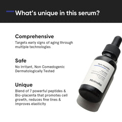 Minimalist Multi Peptides Face Serum with 7% Matrixyl 3000 & 3% Bio-Placenta 30ml
