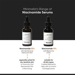 Minimalist Niacinamide 10% Skin Clarifying Anti-Acne Face Serum 30ml