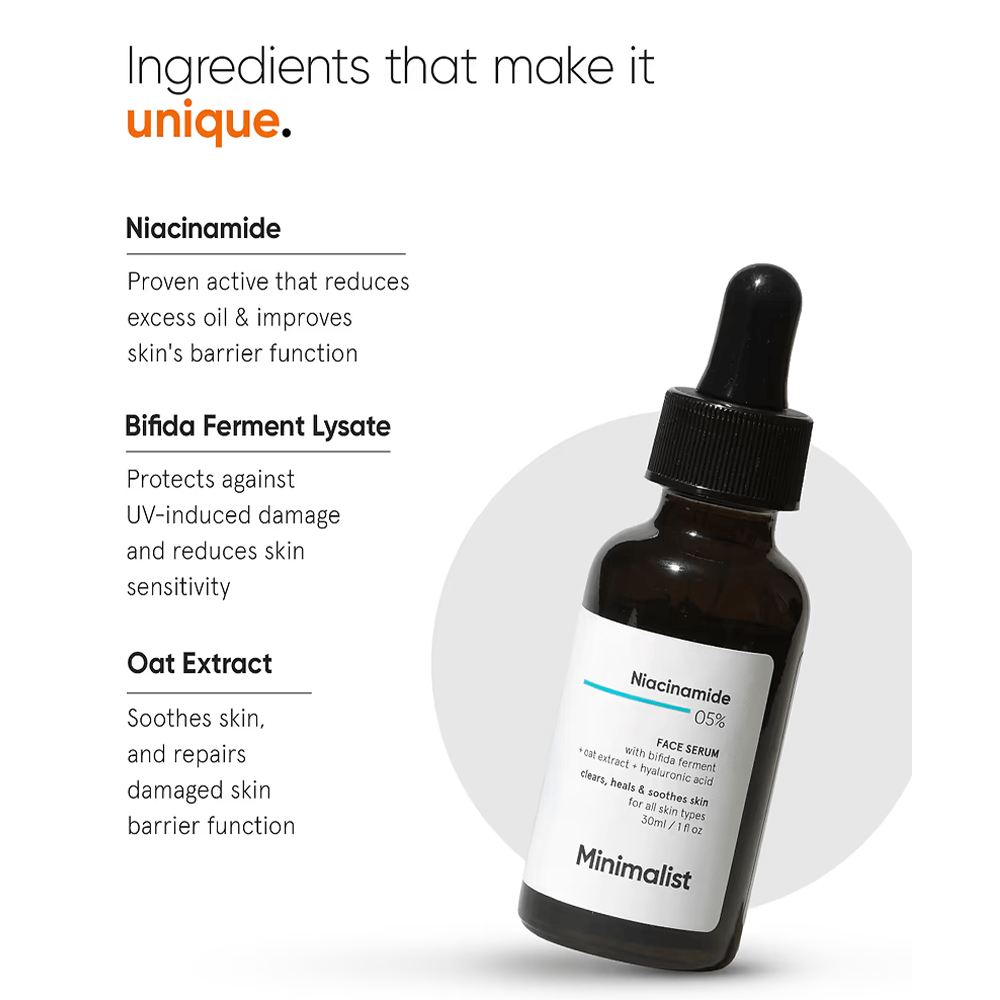 Minimalist Niacinamide 5% Face Serum with Vit B3 30ml