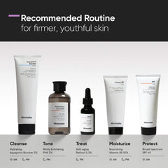 Minimalist Retinol 0.3% Anti Aging Face Serum 30ml