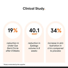 Minimalist Vitamin K + Retinal 01% Under Eye Cream 14 gm