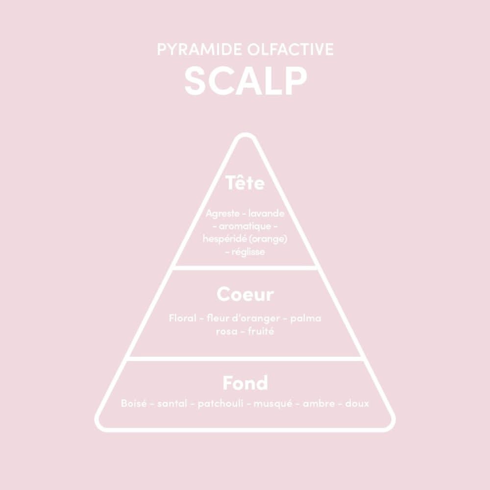 Myriam K Scalp Exfoliating Cleansing Scrub 250ml