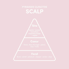 Myriam K Scalp Exfoliating Cleansing Scrub 250ml