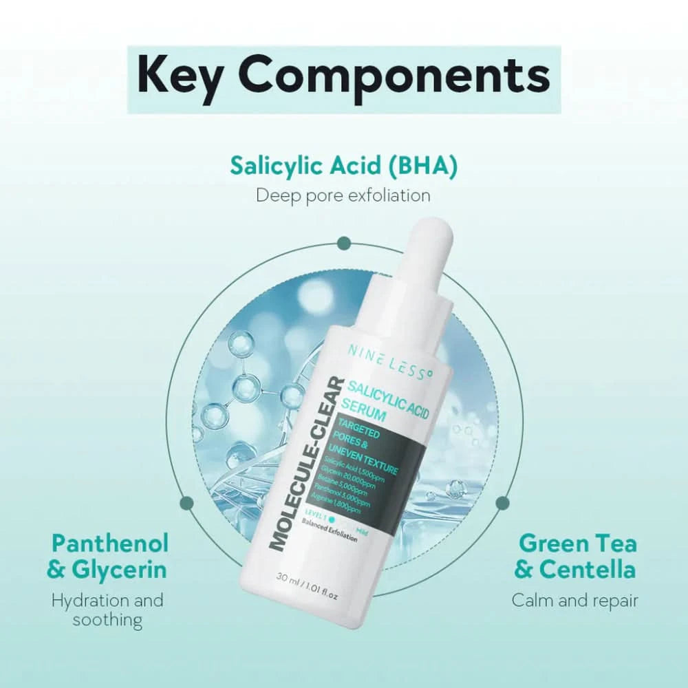 NINELESS - Molecule-Clear Salicylic Acid Serum (30ml)