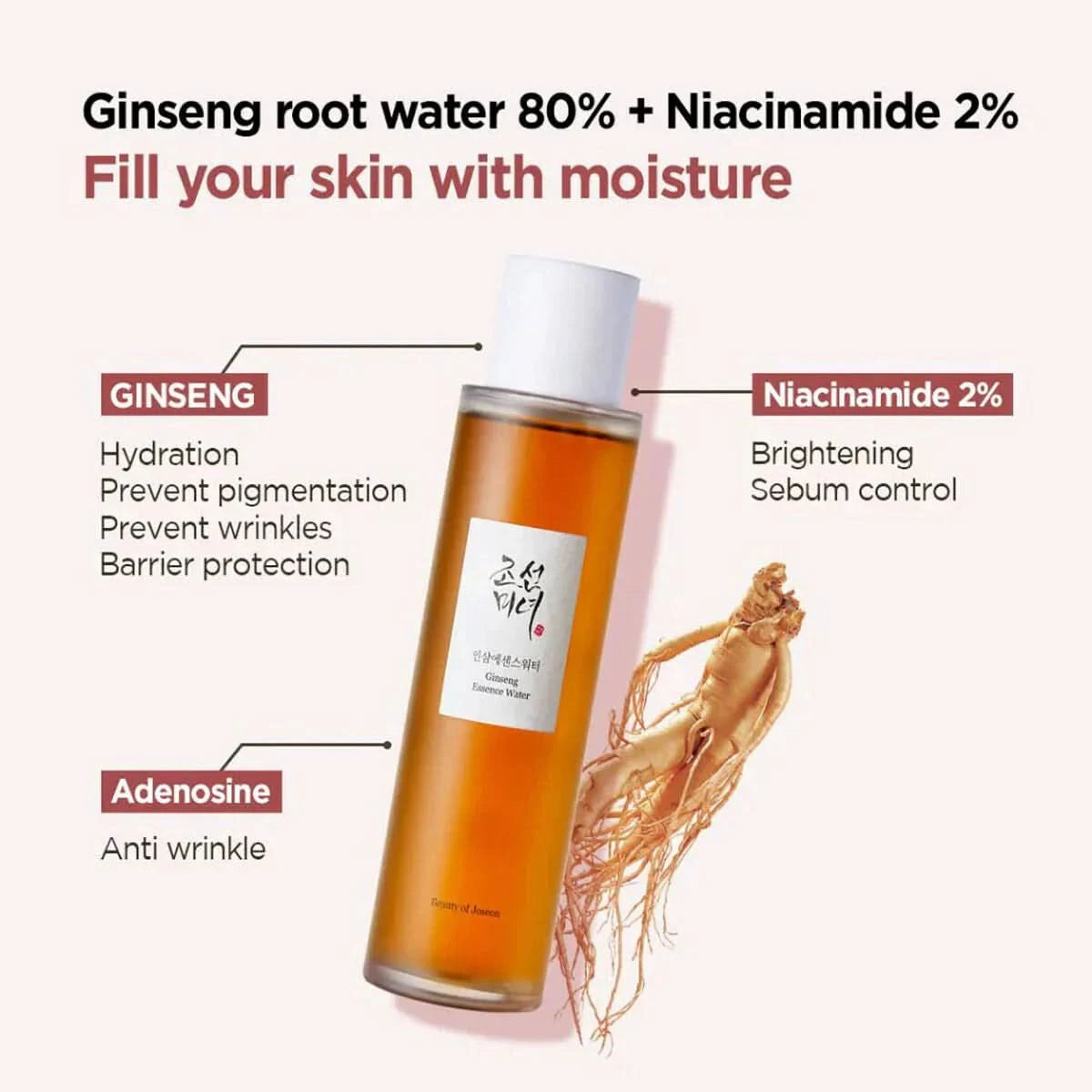 Beauty of Joseon - Ginseng Essence Water