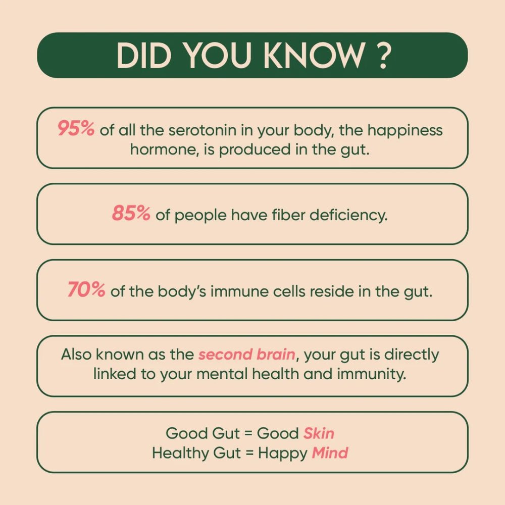 Rite Gut Health Prebiotic Drink Mix