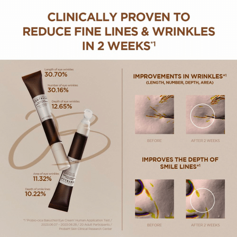 كريم العين سكين 1004 مدغشقر سينتيلا بروبيو-سيكا باكوتشيول، 20 مل