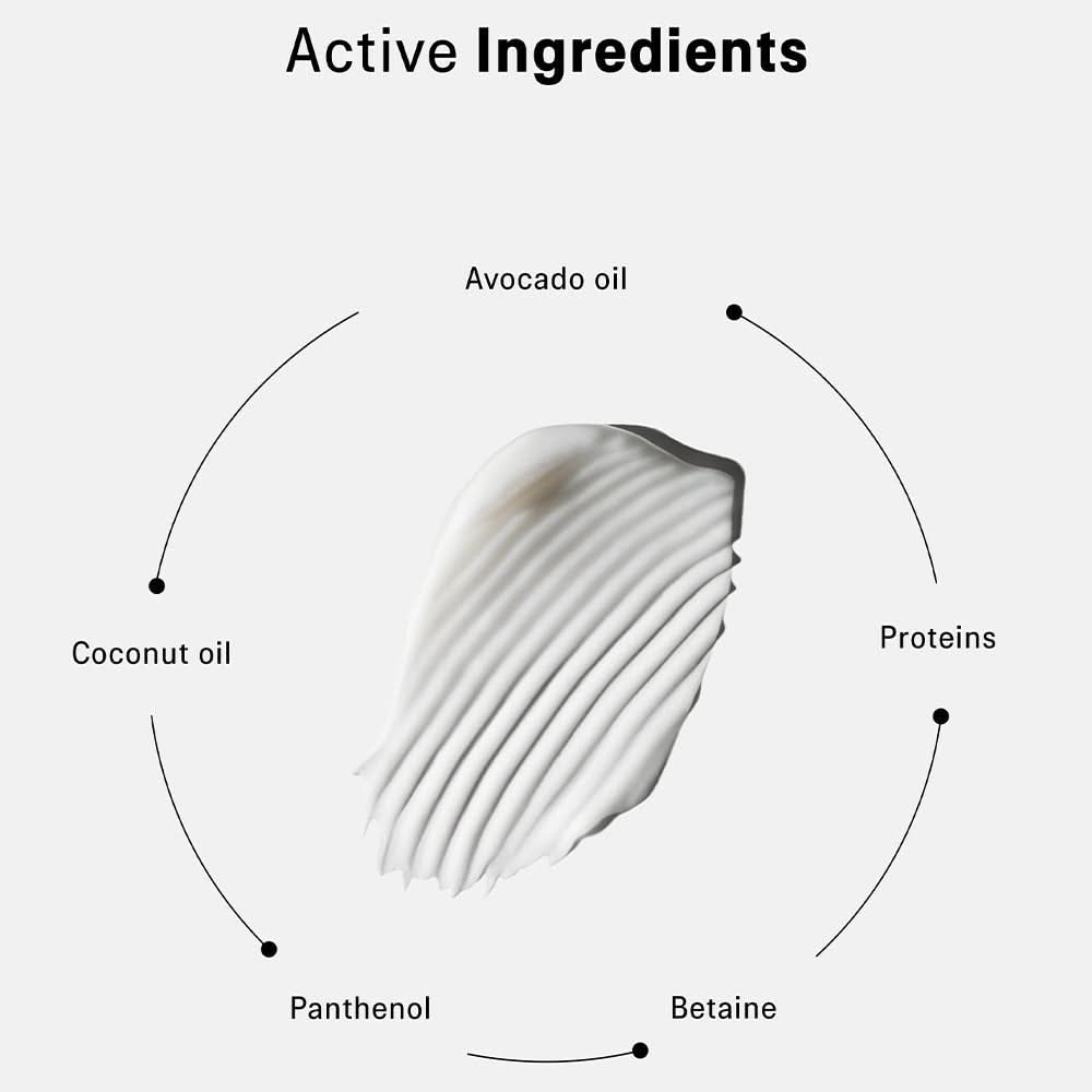 The Act Conditioning Hair Mask Everyday 200ml