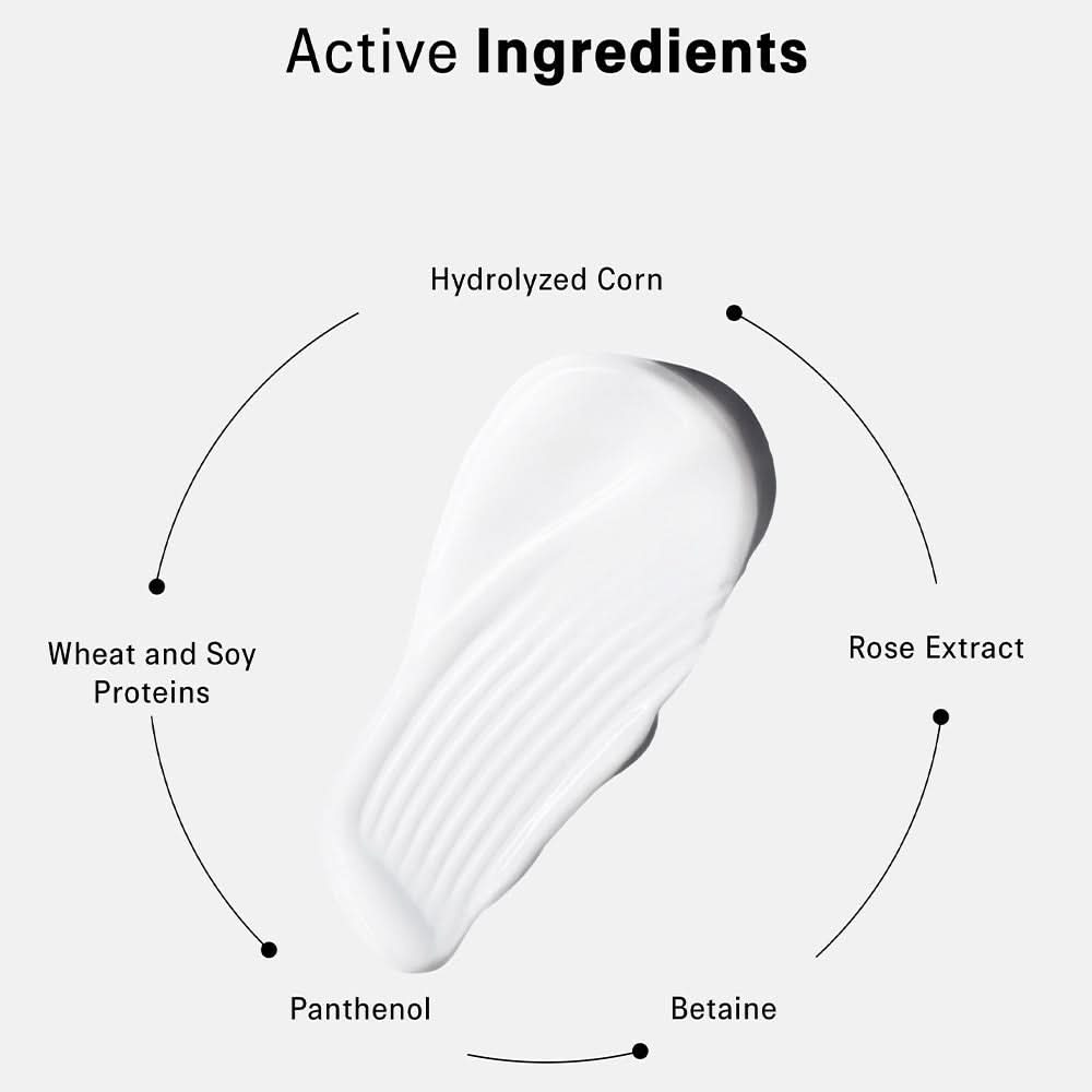 The Act Leave-In Hair Conditioner Everyday 200ml