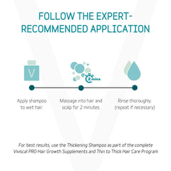 Viviscal Professional Healthy Hair Thin To Thick Shampoo 250ml