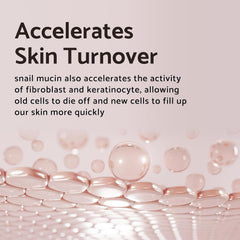 iUNIK - Black Snail Restore Serum 50ml