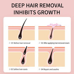 كريم إزالة شعر الجسم من ووتركوم - 80 غرام