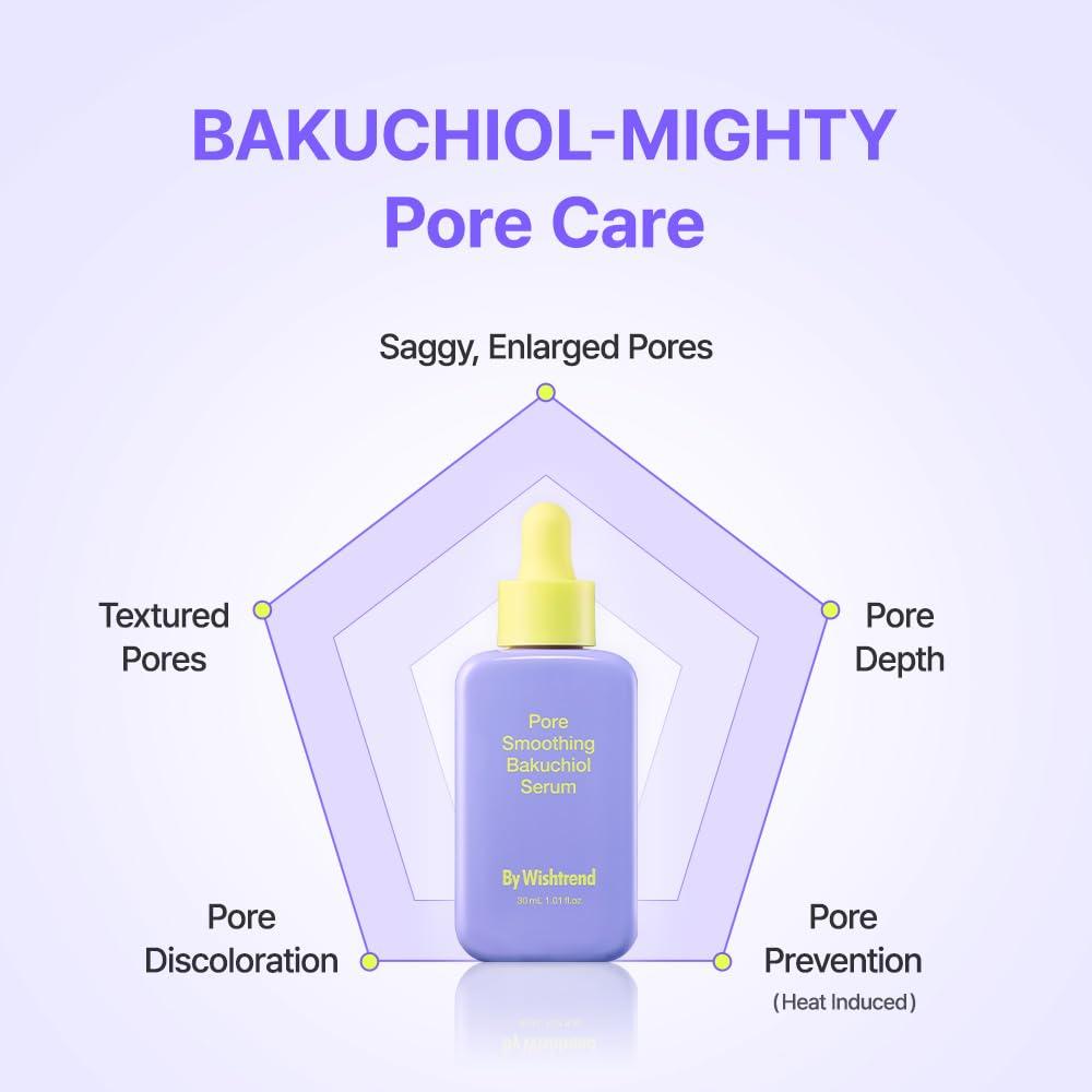 By Wishtrend - Pore Smoothing Bakuchiol Serum (30ml)