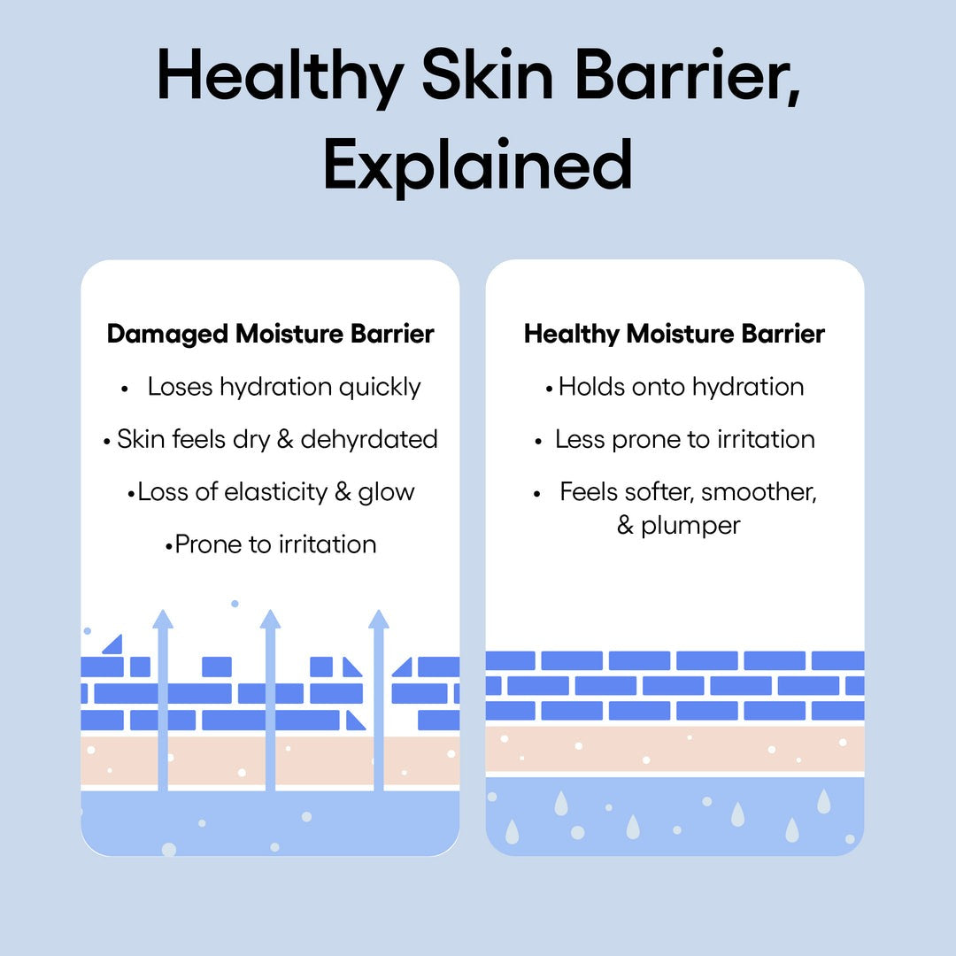 LANEIGE - Water Bank Blue Hyaluronic Serum