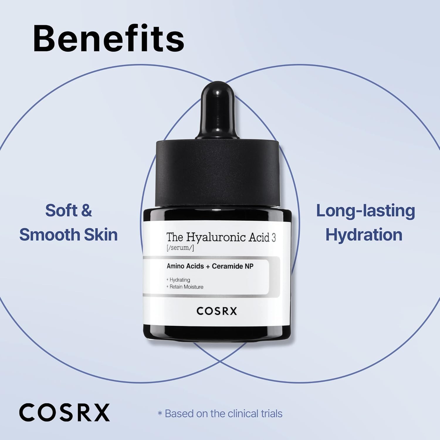 COSRX - The Hyaluronic Acid 3 Serum