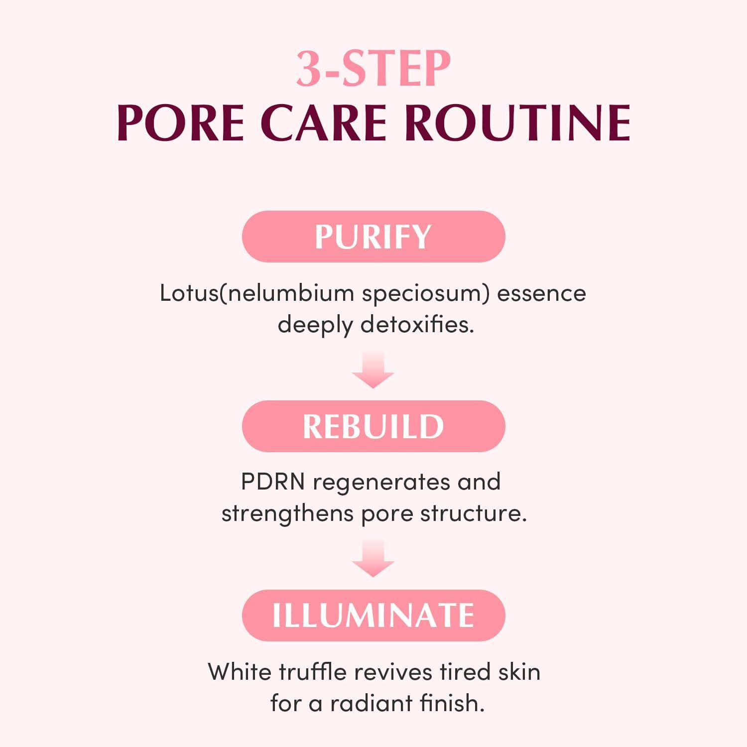EQQUALBERRY - Collagen Pore-Tight Up Gel Toner Pads